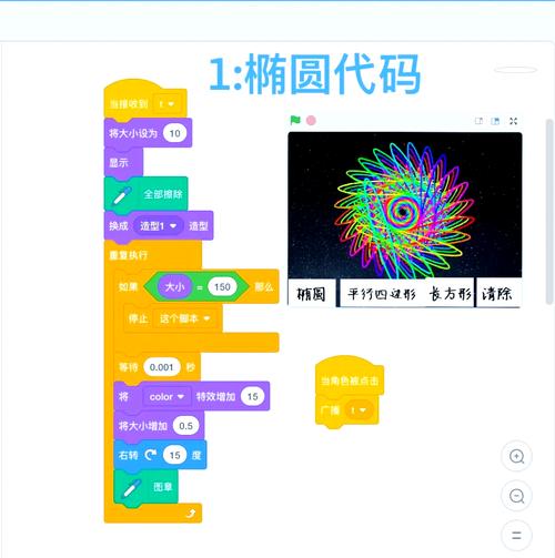 程序上的那些弯弯绕