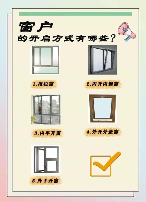 风向与窗户开法示意图