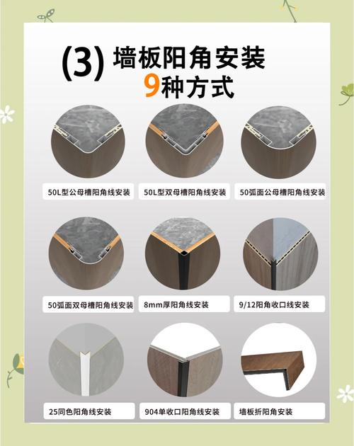 装修墙面直角阳角条施工效果图