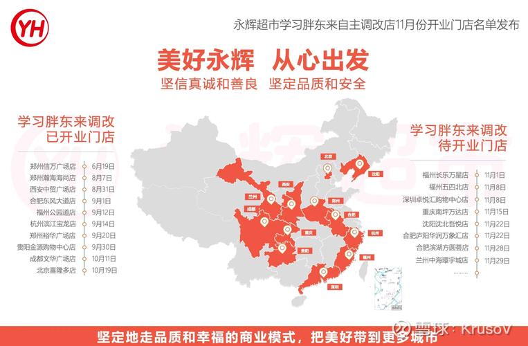 2026中国线上品牌线下新增点位布局图