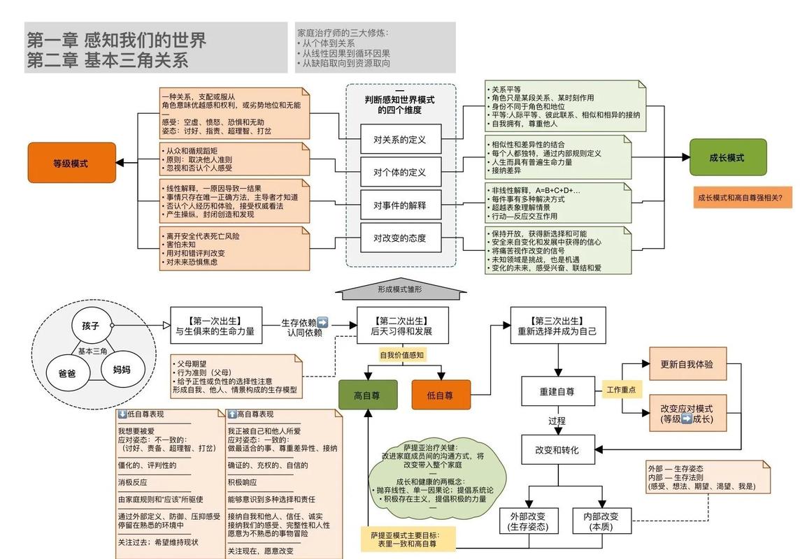 《复仇者联盟4》时间劫持平行宇宙分支示意图