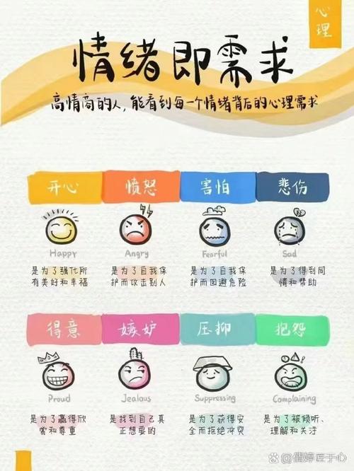 情绪才是最大的坑