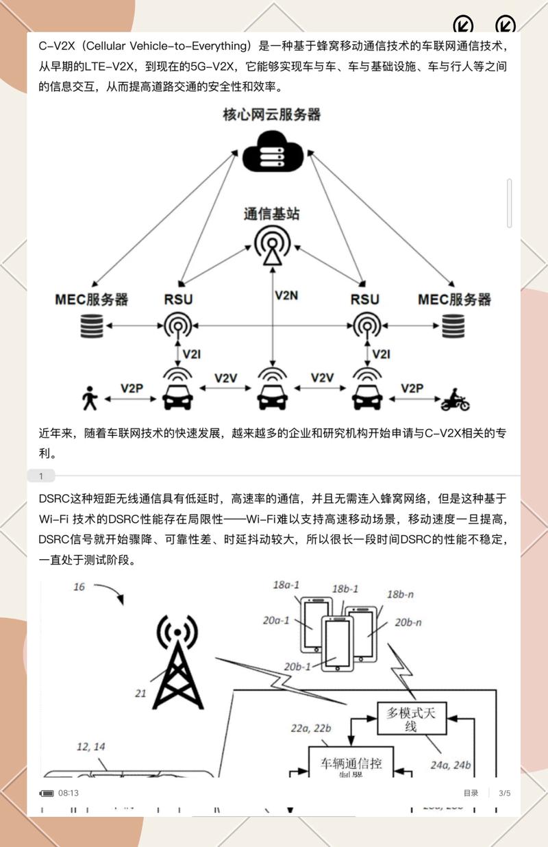 车联网V2X连接层级示意图