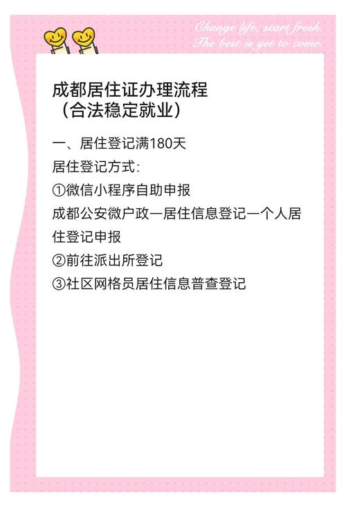 民法典居住权登记流程示意图
