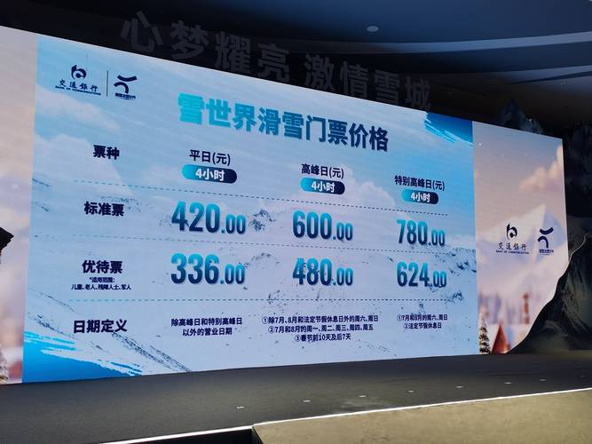 户外滑雪场门票价格公示牌实拍