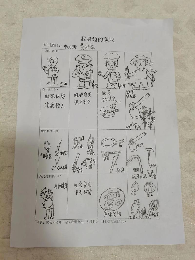 家长的角色：观察者，而非监工