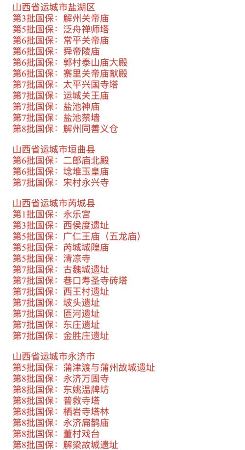 地方文物局官网文保单位名录查询页面