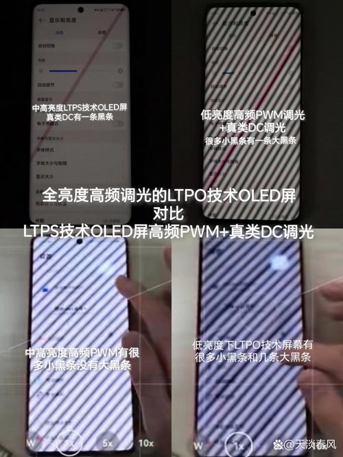 手机测评屏幕PWM调光频闪对比图
