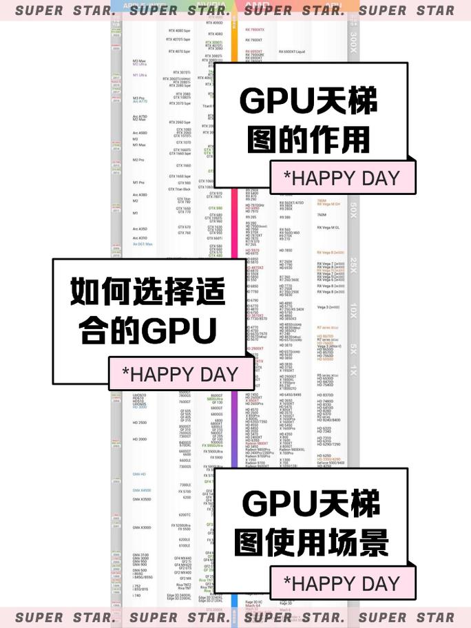 Argon2id内存硬函数与GPU攻击成本对比图