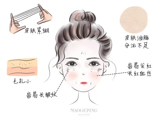 📋 过来人的清单：这样清包才不哭