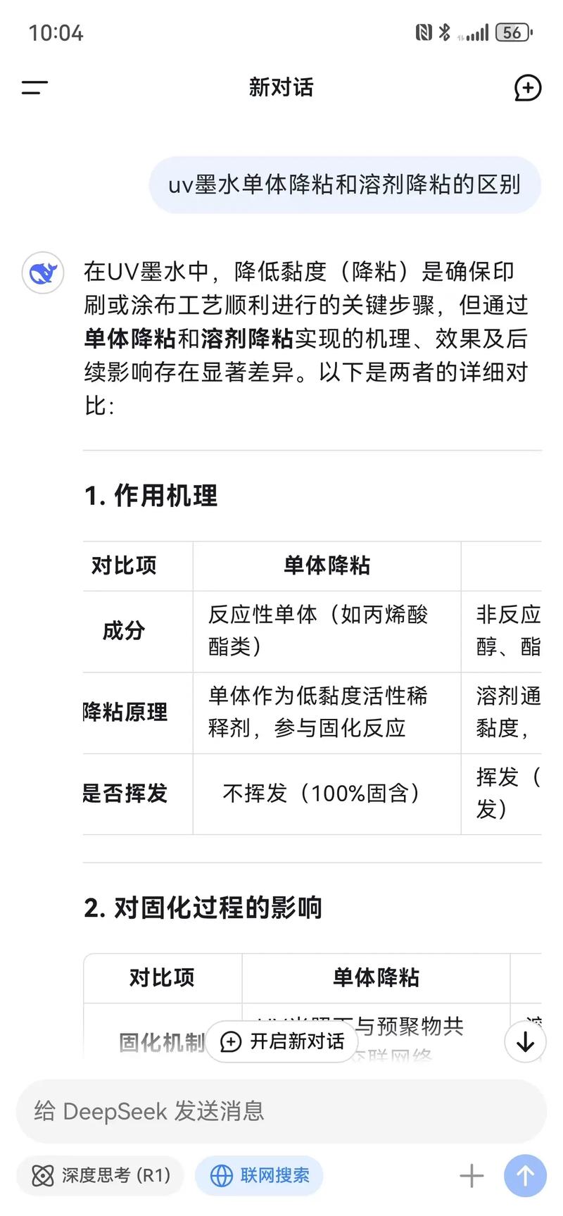 UV墨水与溶剂墨水印刷效果及环保对比