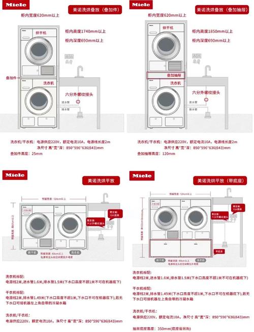 烘干机柜内部尺寸标注示意图