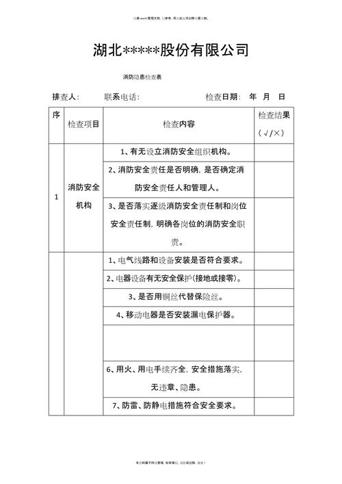 家庭消防安全隐患排查清单