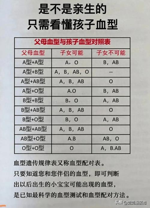 亲子关系否认，不是你说不是就不是-广州离婚律师