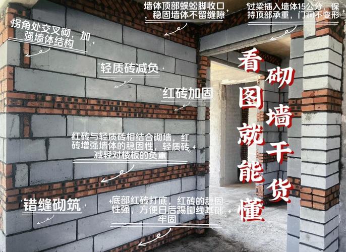 自己动手施工，记住这几个细节就不会错
