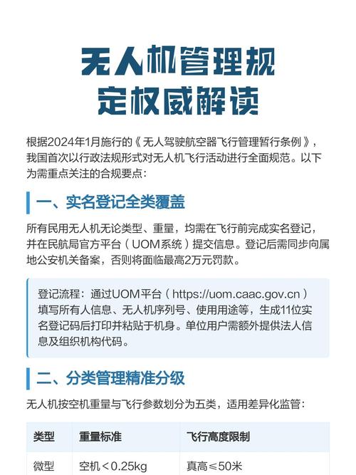 原来没人规定怎么用