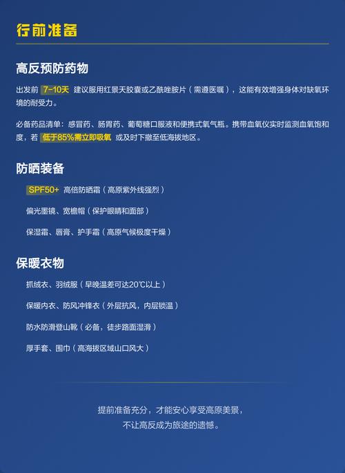稻城亚丁高反预防装备