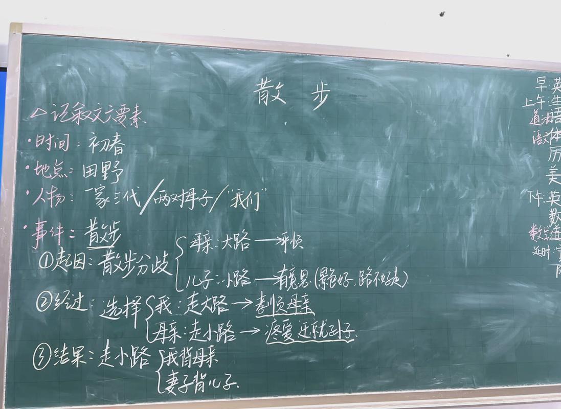 初中语文课记叙文六要素板书实拍
