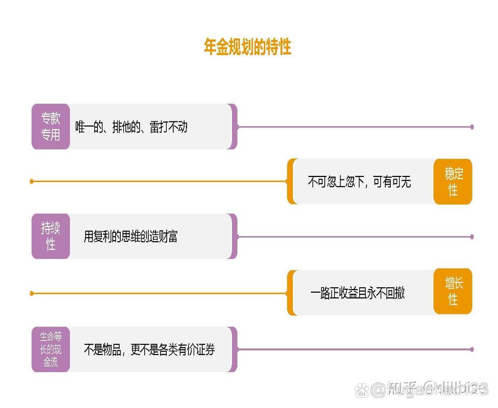 落地选型的权衡和常见踩坑总结