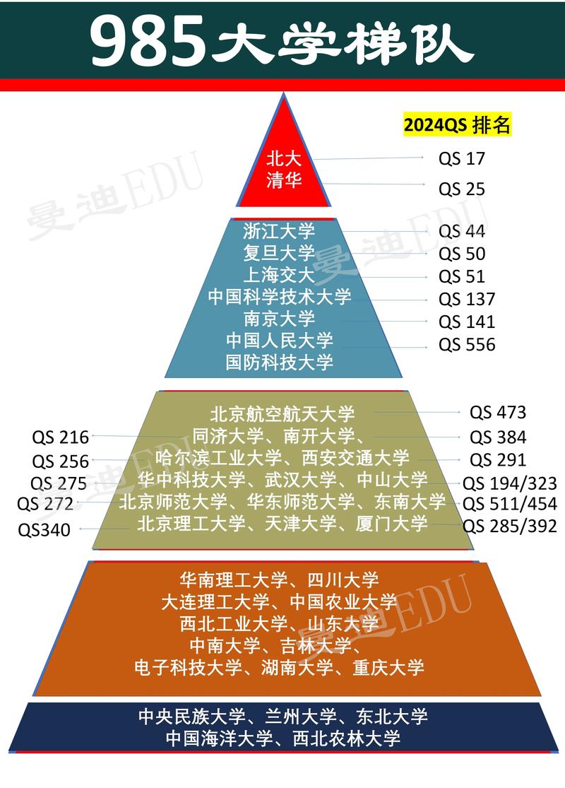某985高校秋季招聘会现场人潮拥挤