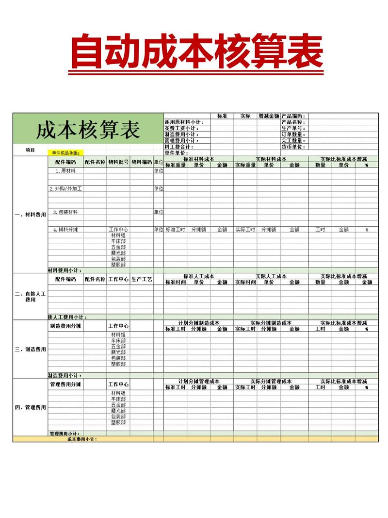 成本账,别光看单价
