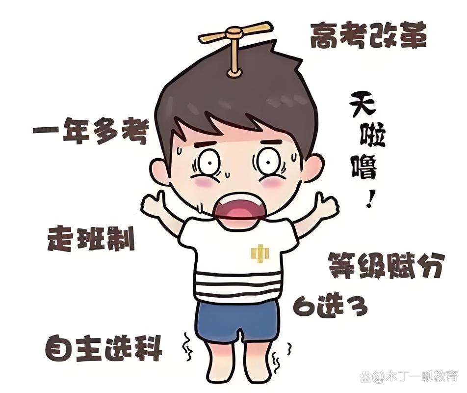 高中生面对选科迷茫表情
