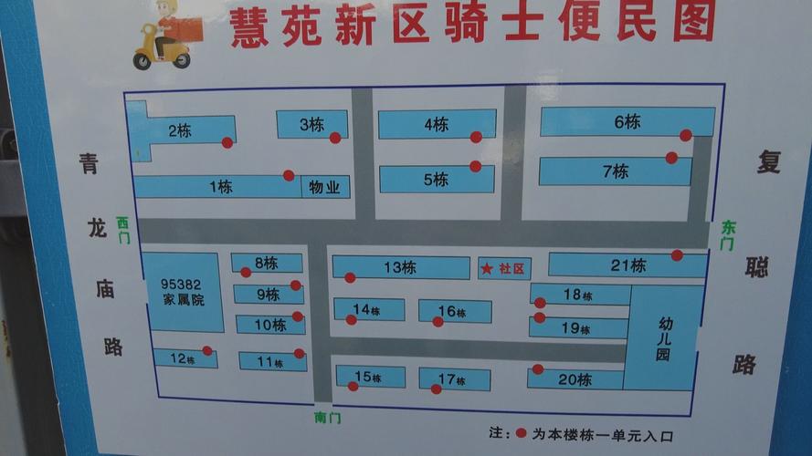 儿童网络常识类比示意图 小区路门牌房子