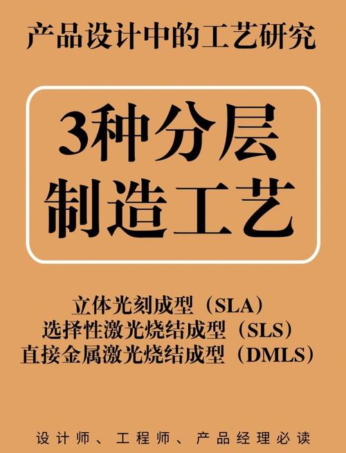 不同快速成型工艺成品对比展示