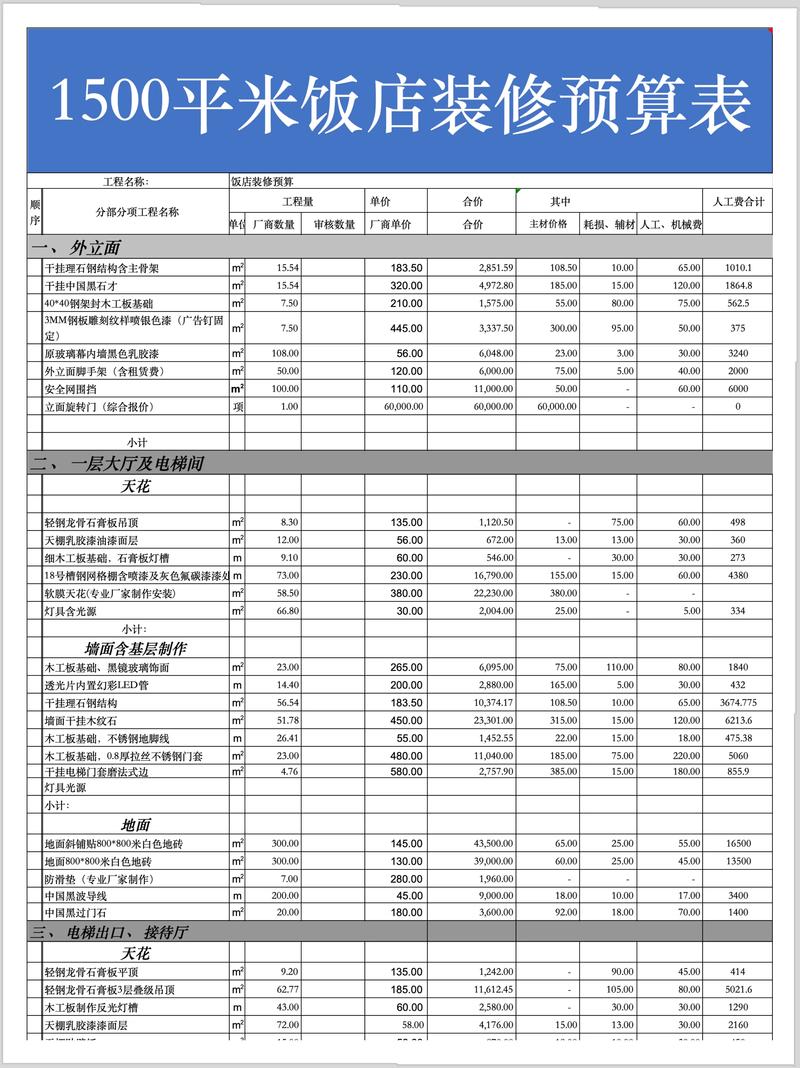 豪装避坑指南：10个问答让你把钱花在刀刃上