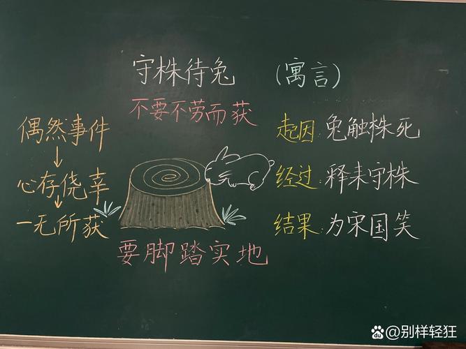 中小学课堂分段任务设计板书示例