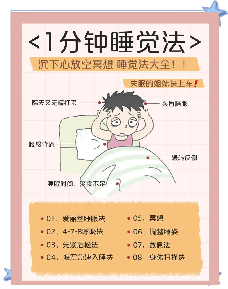 从“催睡大战”到“自动入睡”，我做对了什么？