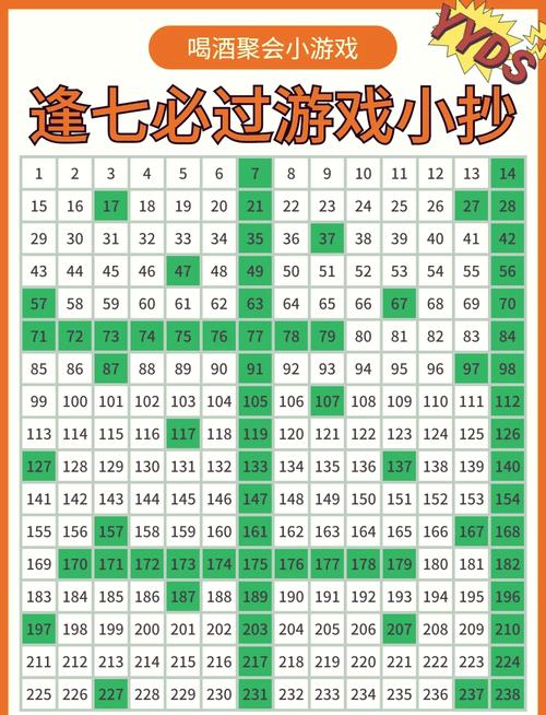 参数表的数字游戏