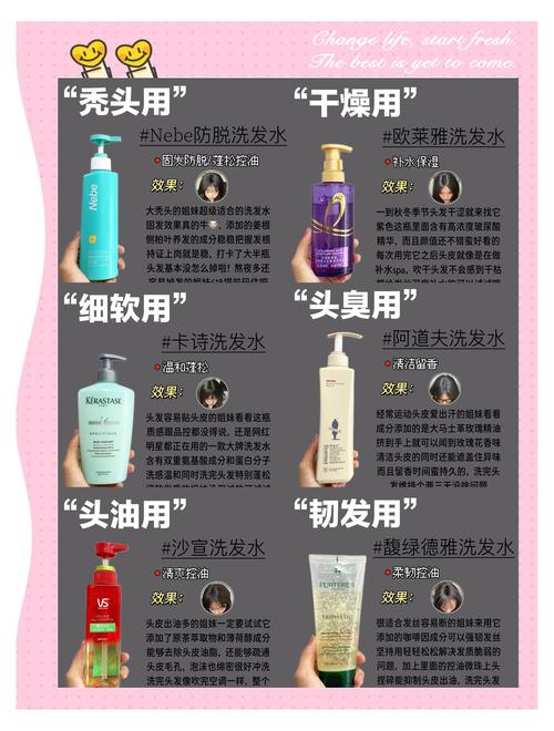 为什么不能死磕一瓶洗发水