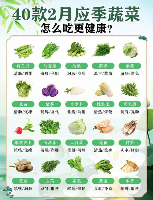 普通人吃时令食材,不用搞复杂套路
