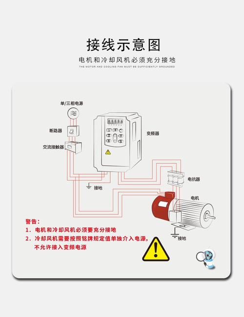 变频电机厂家到底怎么选?我踩过的坑你就别踩了-优选全城商贸