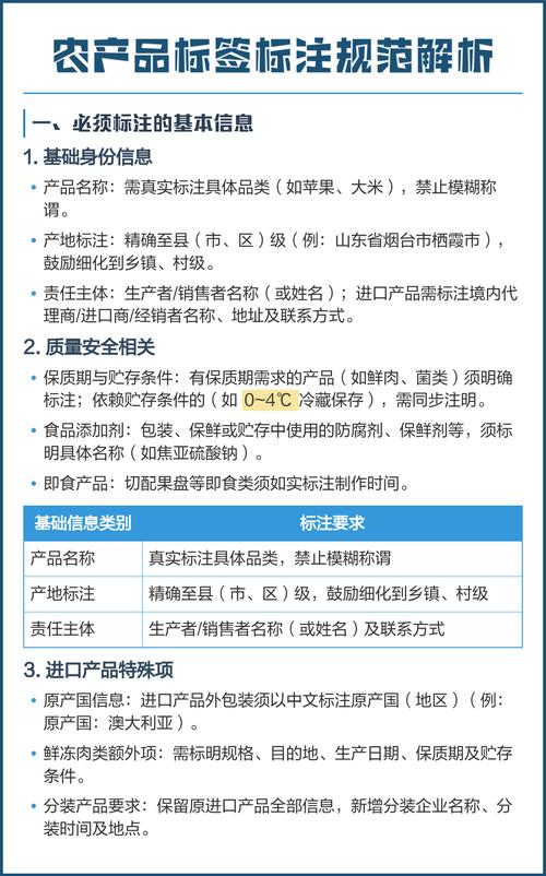 垂直知识库实体消歧标签标注示例图