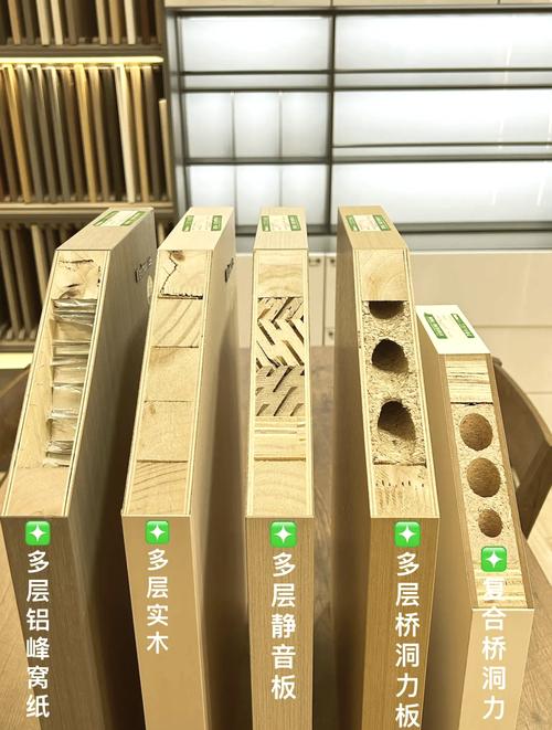 建材市场复合门样品展示不同内部填充对比