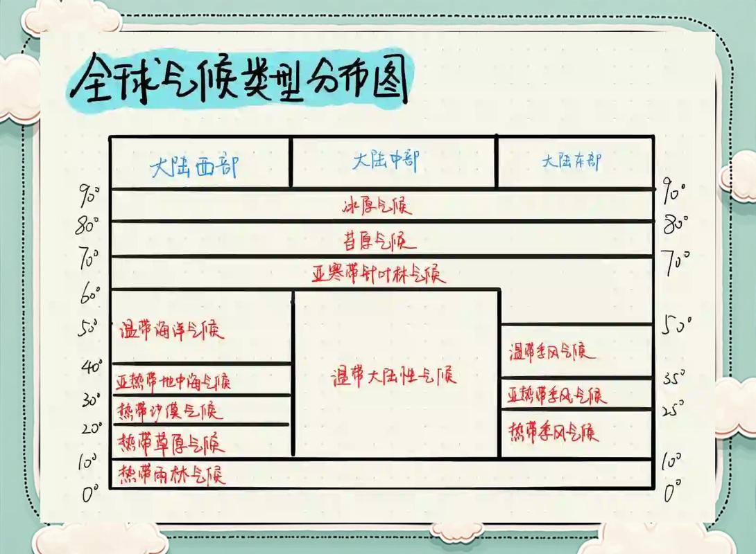 从芯片到气候：科学计算应用的隐形边界在哪里