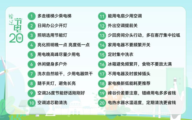 改造完怎么长效维持节能效果