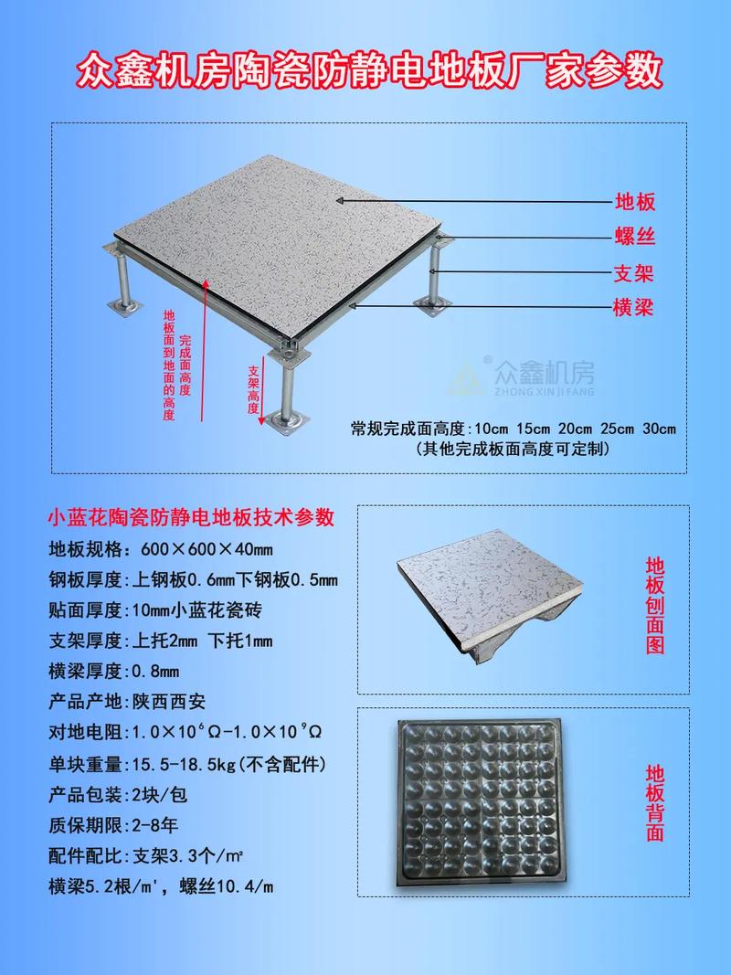 不同材质防静电地坪对比表