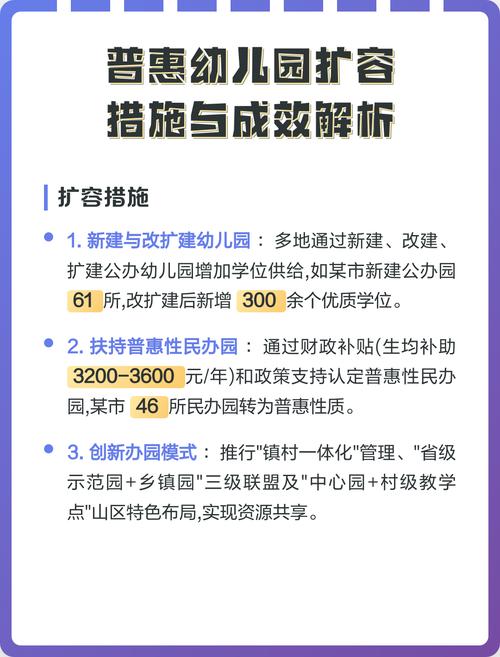 普惠园扩容，那条折中的路好走吗？