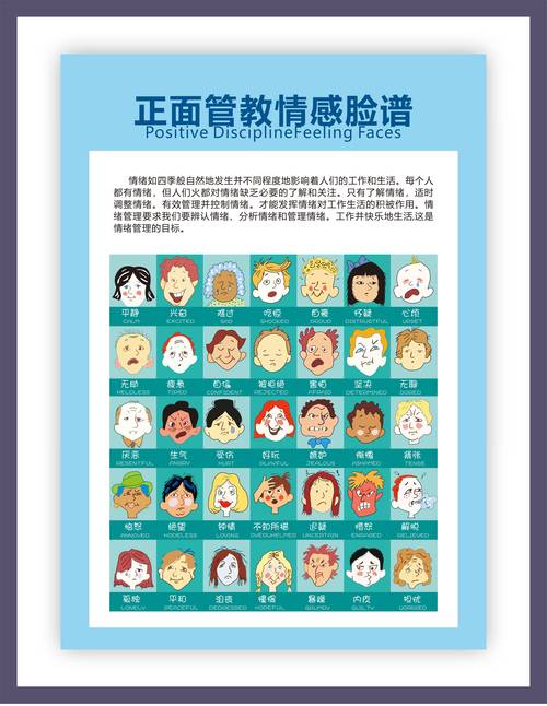 心理咨询室里墙上贴着情绪脸谱图，老师正与家长交流