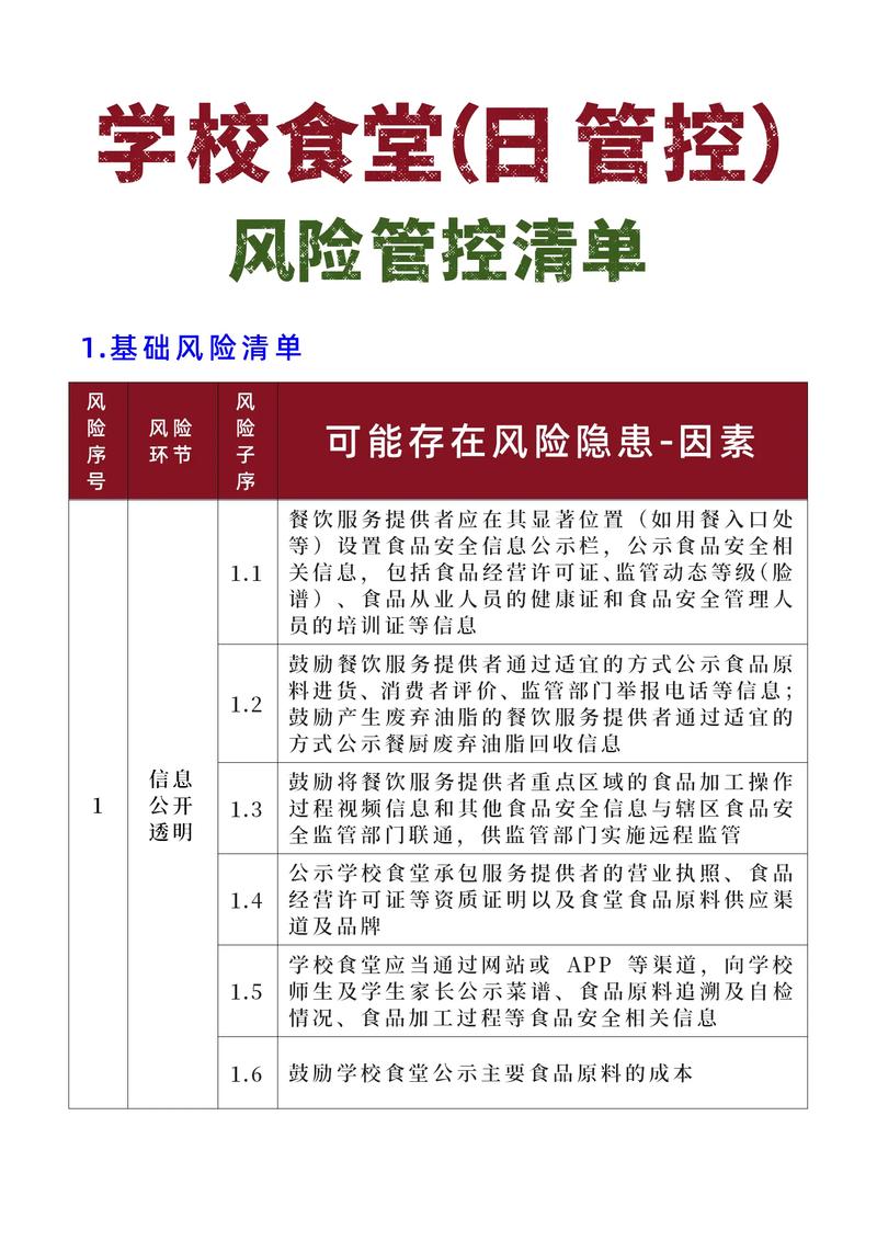三阶风险防控指引