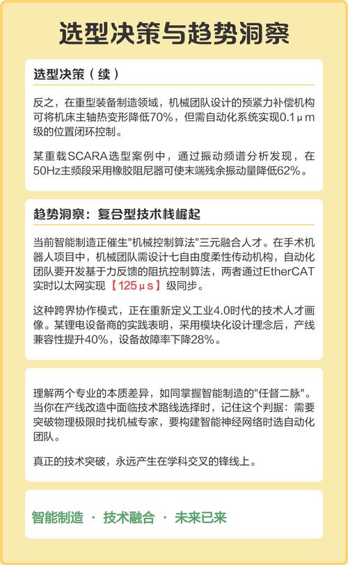 第二课：技术选型，别被先进坑了
