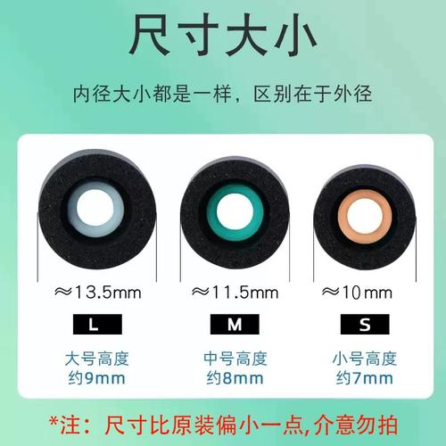 不同耳塞套材质对音质的影响示意图