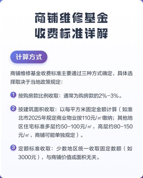 我交过公共维修基金，为啥还要再掏钱？