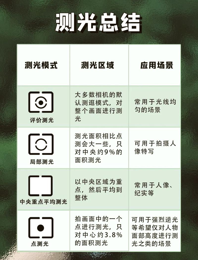 现场实操:透光率,你测对了吗?