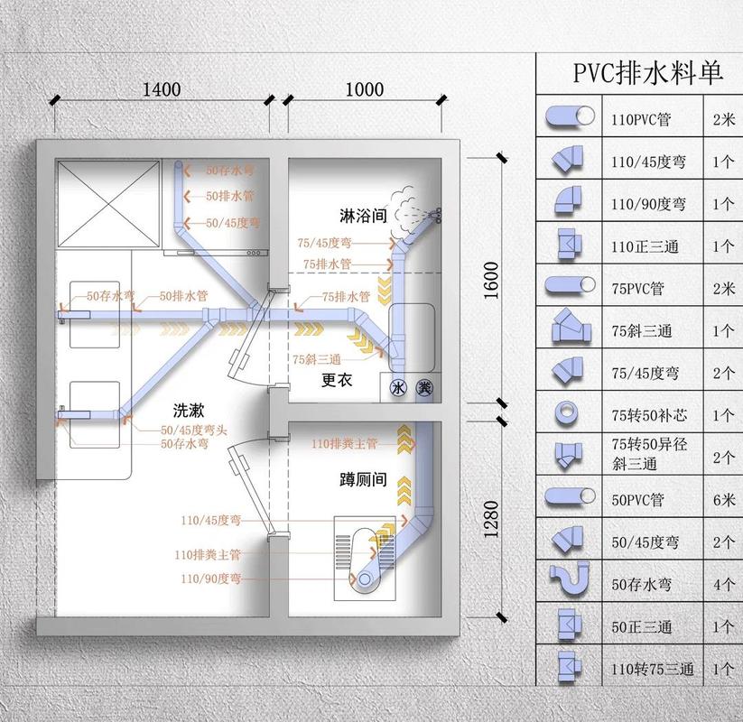 家居潮湿区水汽下沉分布示意图