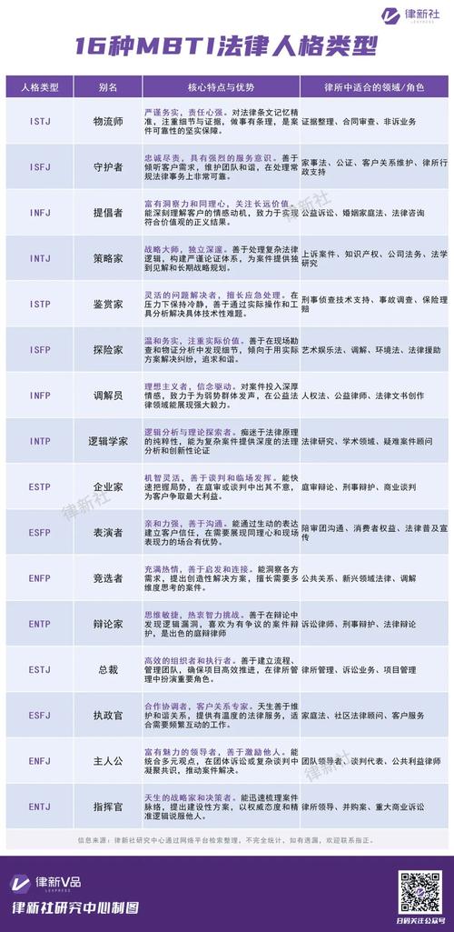 适配律所的核心特性对比