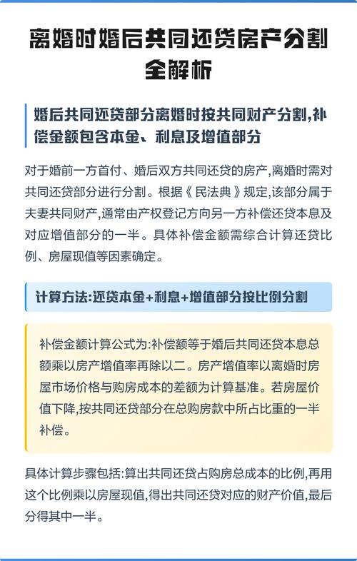 夫妻共同还贷部分产权分割计算示意图